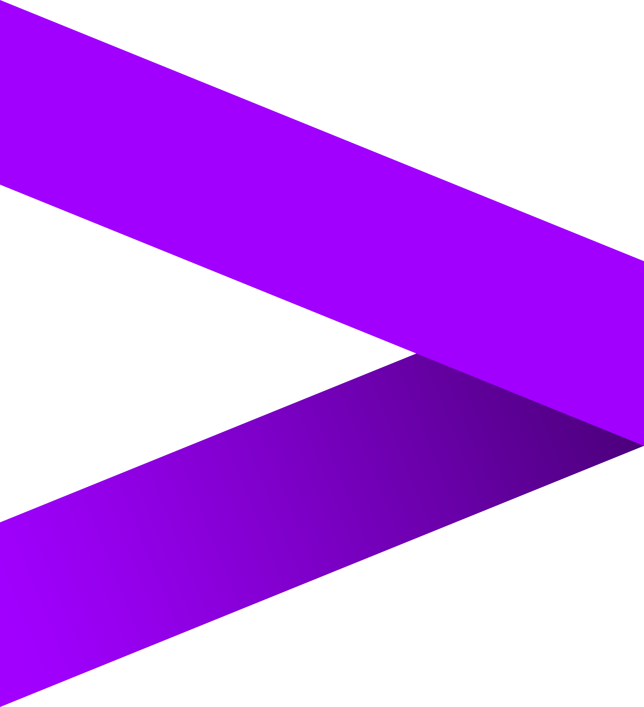 Password Pusher Logo